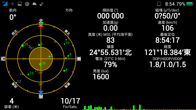 佳科 x3s 6592 2g ram 雜測..