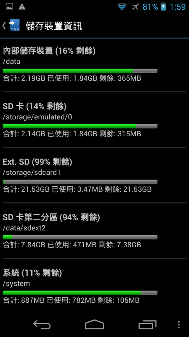【求助】TWN A6S 內存疑問