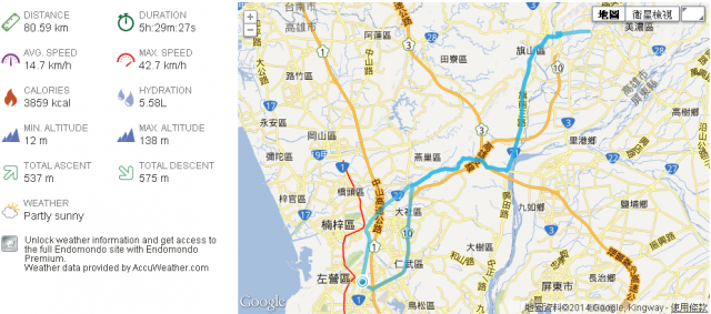 想買新車 請大家建議