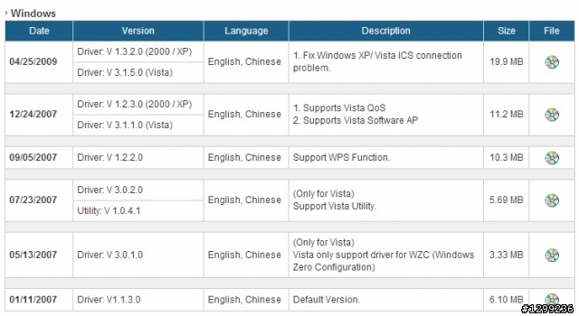 GW-US54mini2在WIN7上無法分享網路