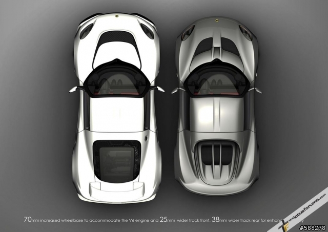 蓮花雙雄評比 Lotus Exige Cup 260 v.s Lotus Exige S V6