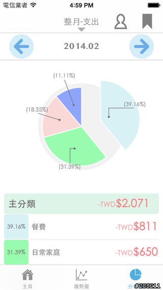 限免分享-NT的(記帳日記 PRO - 你的隨身記帳本)軟體!