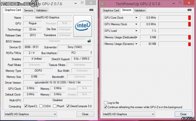 多向翻轉 無限可能性 Sony VAIO Fit 11A