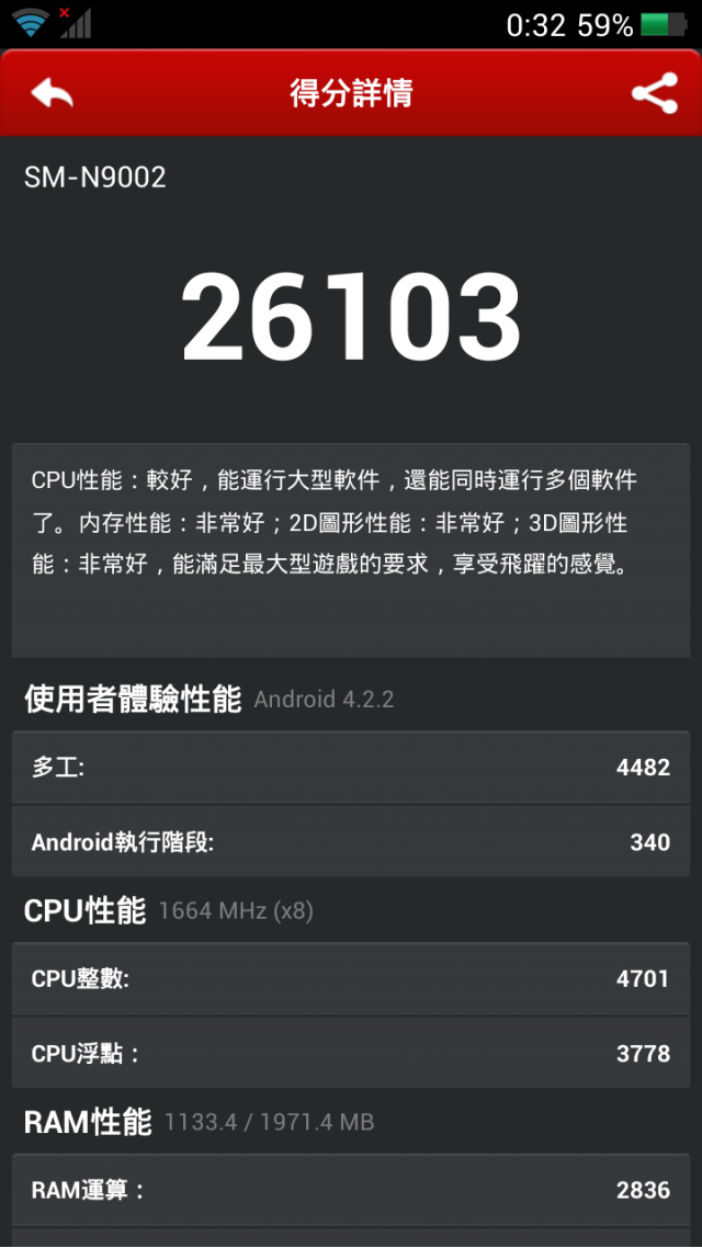 佳科 x3s 6592 2g ram 雜測..
