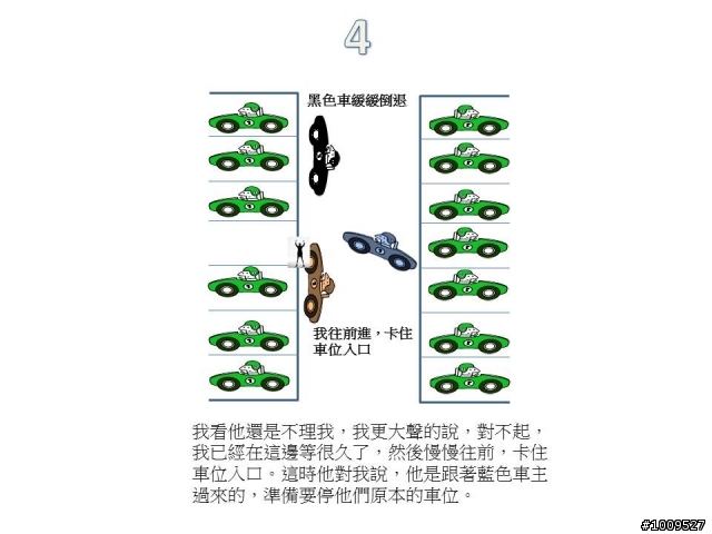 昨天發生的停車糾紛,你會怎麼做?