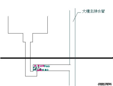 廚房水管不通的處理方式(負壓方式)