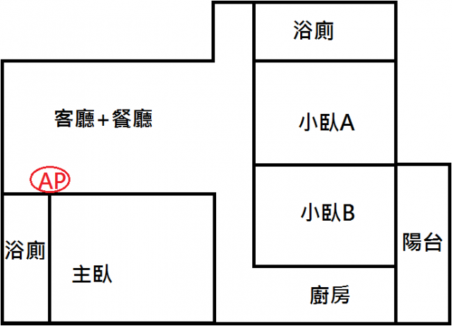 (開箱) 推薦最新的TP-LINK TL-WR841HP高功率無線路由器