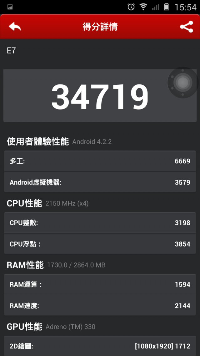 GPLUS E7 隨手開箱+拍照像 問題請教!!
