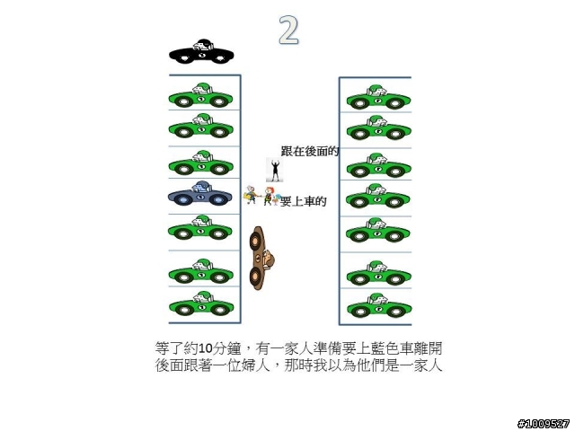 昨天發生的停車糾紛,你會怎麼做?