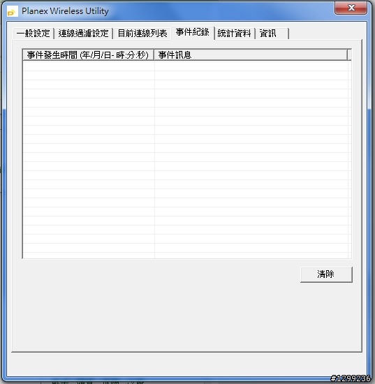 GW-US54mini2在WIN7上無法分享網路