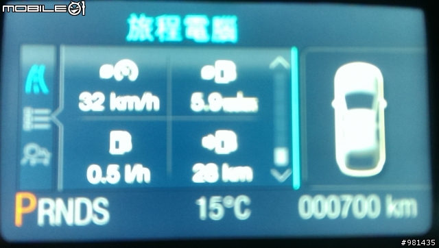 Focus 9W 簡單開箱文