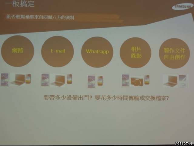 Samsung GALAXY NotePRO x TabPRO新品鑑賞會心得分享文!