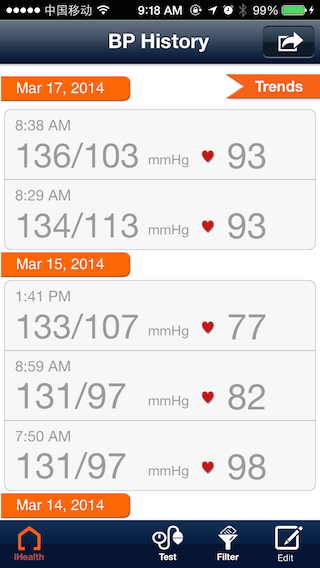 輕便血壓計隨時記錄 iHealth BP7