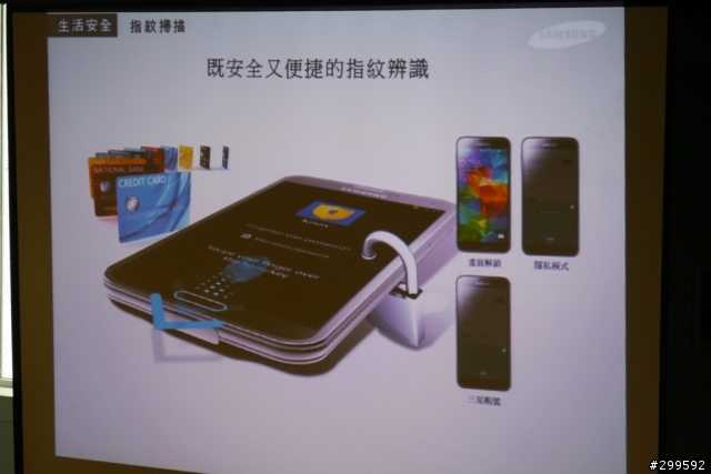 Samsung GALAXY S5體驗會