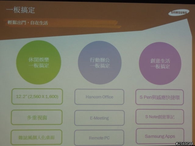 Samsung GALAXY NotePRO x TabPRO新品鑑賞會心得分享文!