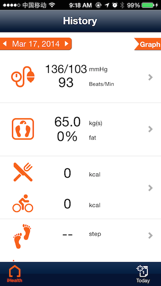 輕便血壓計隨時記錄 iHealth BP7