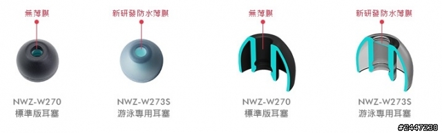 【開箱】SONY NWZ-W273S 入荷