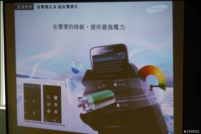 Samsung GALAXY S5體驗會