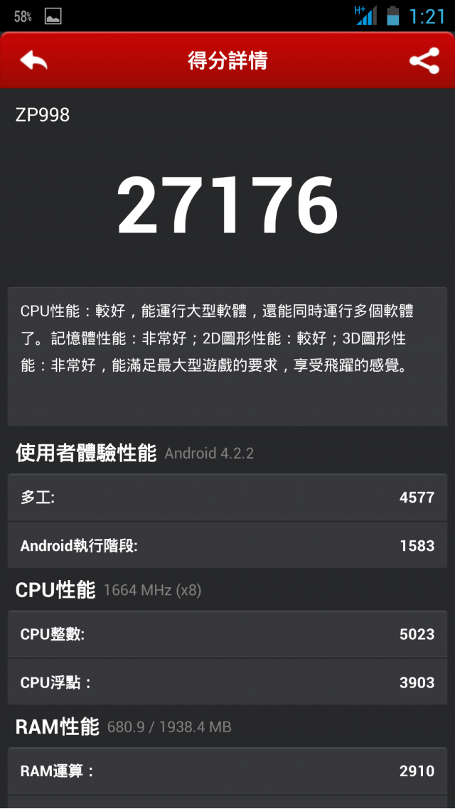 卓普小黑2微開箱 白的呦~