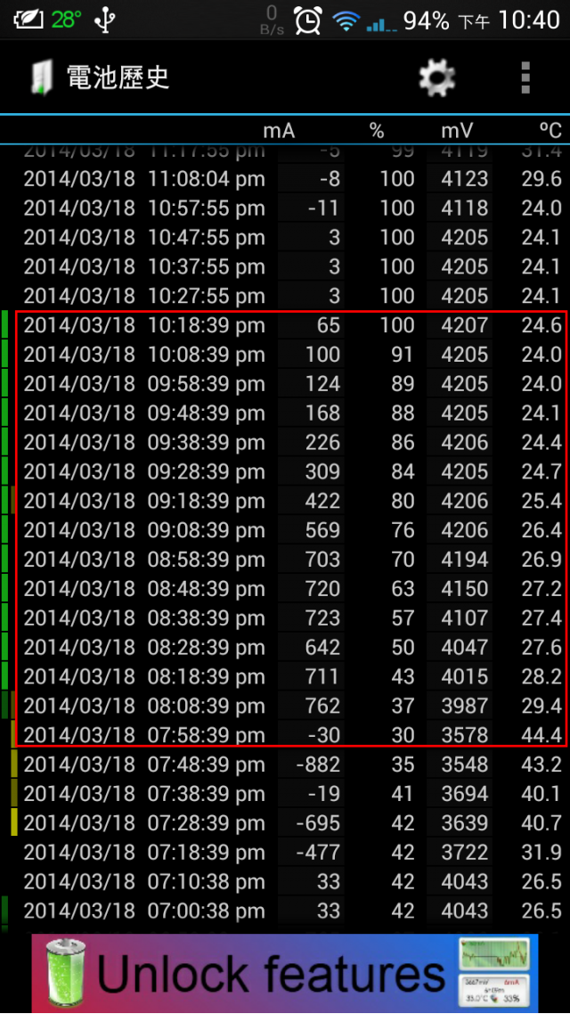 行動電源的外觀與充電亮燈疑問??3/23新增充電測試