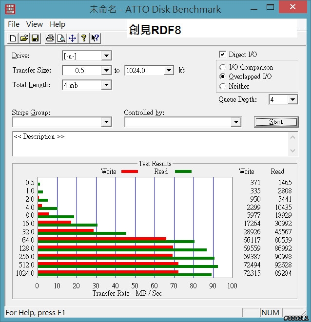 USB3.0 讀卡機 開箱測試 金士頓 MobileLite G3、創見 RDF5
