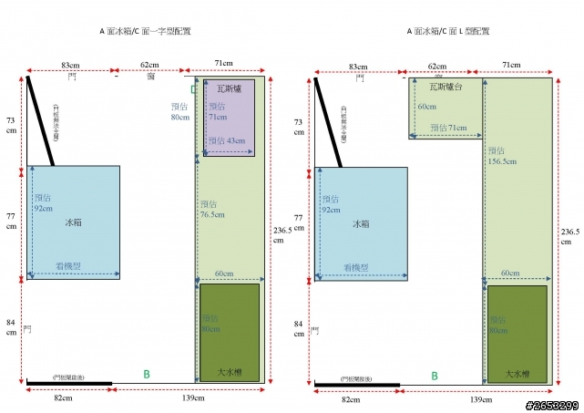 【請益】預算有限動線不佳空間不夠的廚房廚具規劃