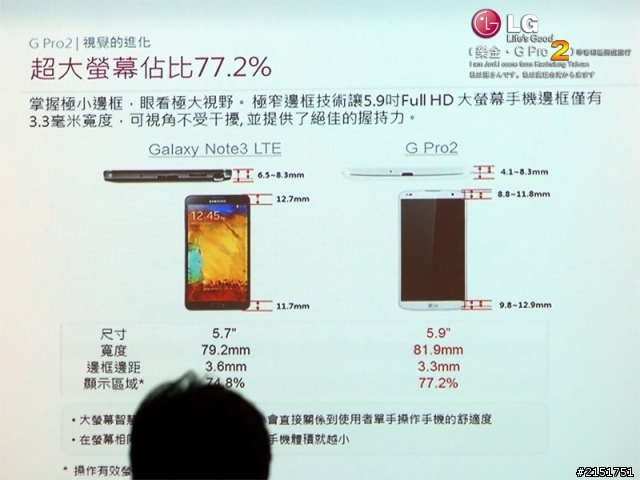 樂金 G系列旗艦LG G Pro2 全新進化輕敲KnockCode‧喚醒智慧生活的每一天【高雄體驗活動】