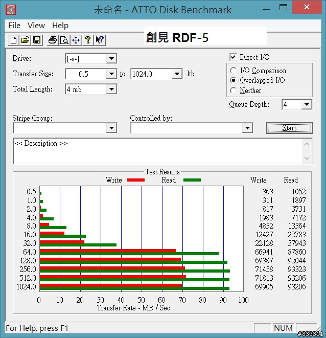USB3.0 讀卡機 開箱測試 金士頓 MobileLite G3、創見 RDF5