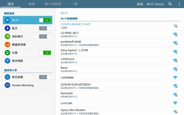 Samsung GALAXY NotePRO x TabPRO新品鑑賞會~心得分享