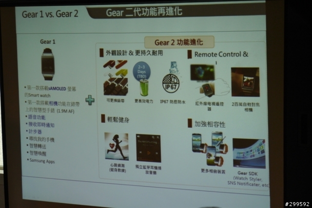 Samsung GALAXY S5體驗會