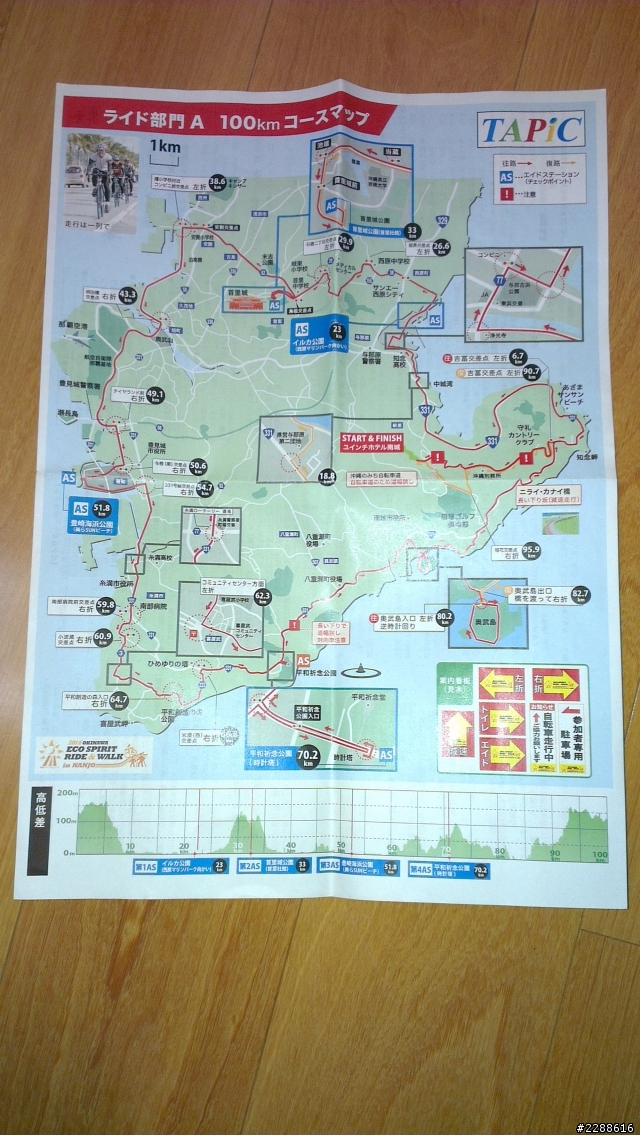 2014日本沖繩南城市eco之旅
