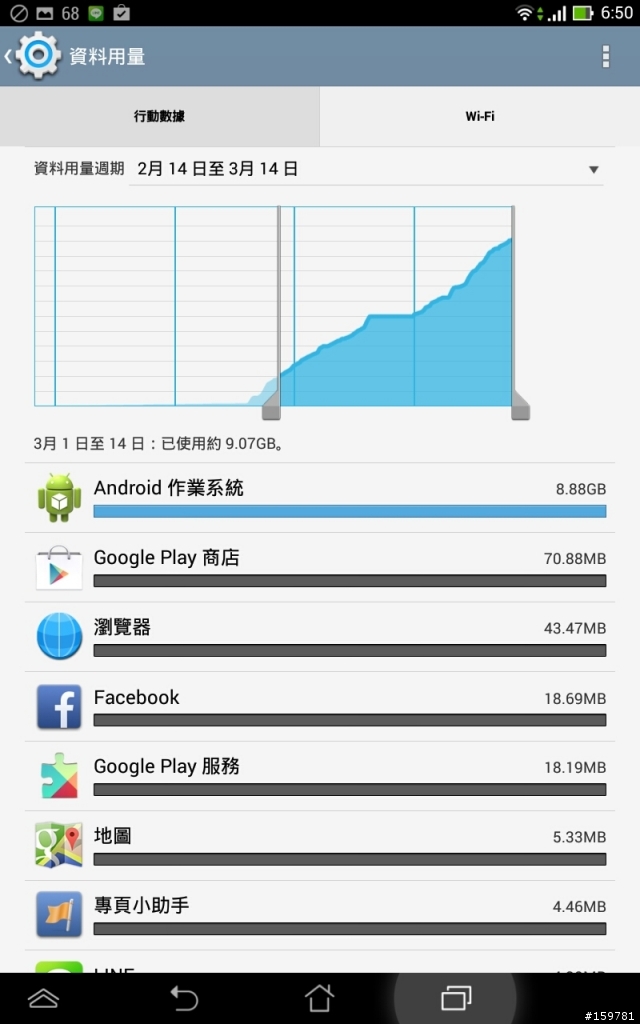 Android 流量突然爆增?