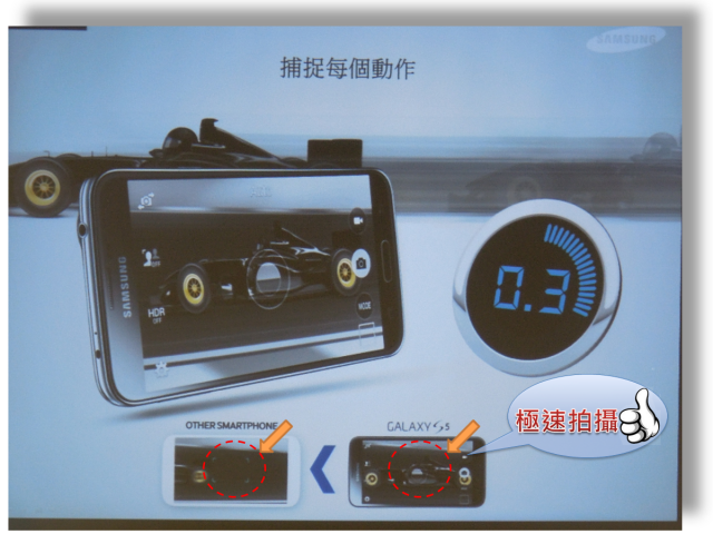 我的健康管理師 GALAXY S5 !