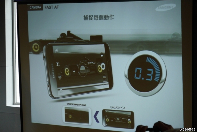 Samsung GALAXY S5體驗會