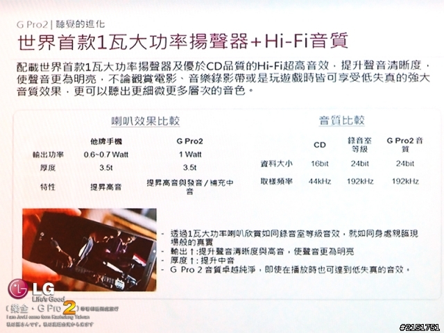樂金 G系列旗艦LG G Pro2 全新進化輕敲KnockCode‧喚醒智慧生活的每一天【高雄體驗活動】
