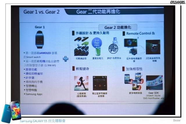 【體驗活動】智能生活 Samsung 銀河旗艦 S5、New Gear 台北首場體驗會實錄