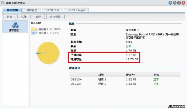 Synology DS213+ 儲存空間莫名消失近1T