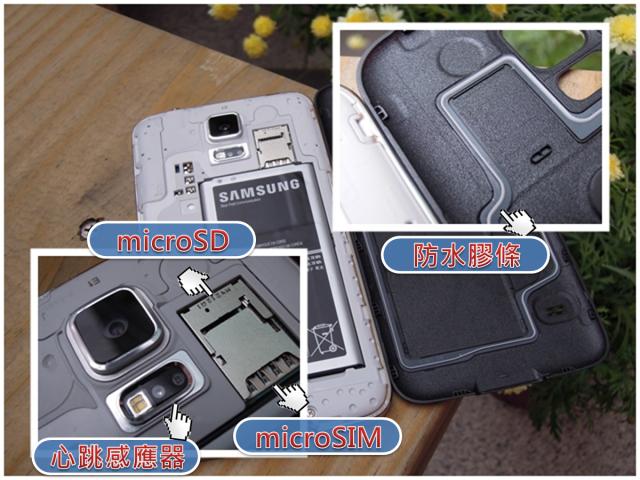 我的健康管理師 GALAXY S5 !