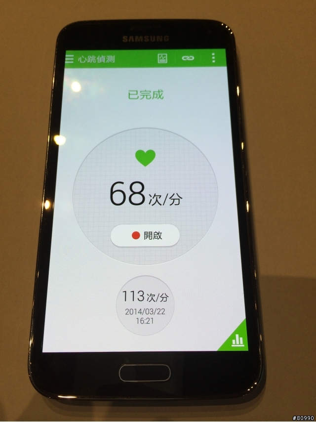3/23 Samsung Galaxy S5 體驗會~台中場 (處女po