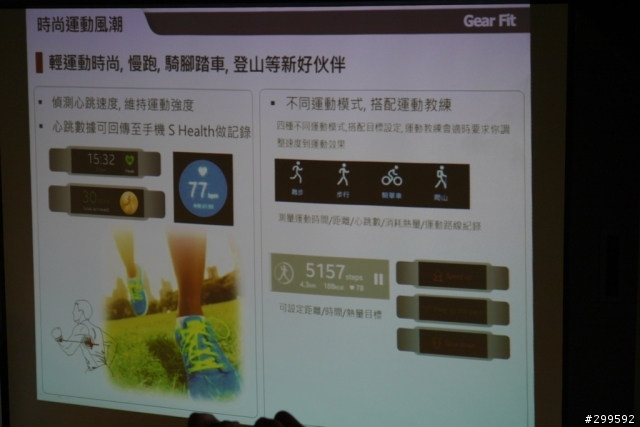 Samsung GALAXY S5體驗會