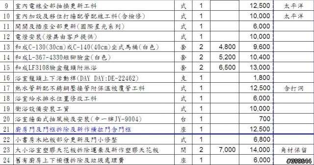 請幫忙看一下舊公寓的裝修報價