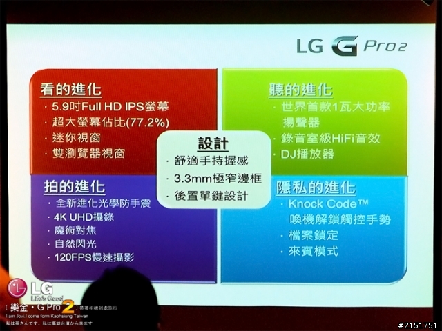 樂金 G系列旗艦LG G Pro2 全新進化輕敲KnockCode‧喚醒智慧生活的每一天【高雄體驗活動】