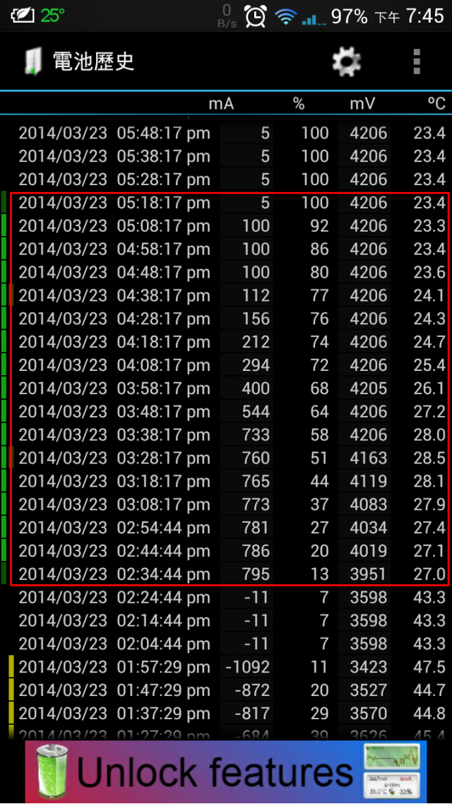 行動電源的外觀與充電亮燈疑問??3/23新增充電測試