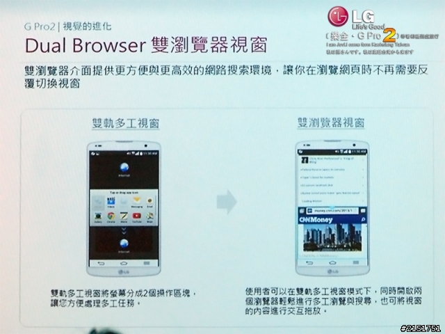 樂金 G系列旗艦LG G Pro2 全新進化輕敲KnockCode‧喚醒智慧生活的每一天【高雄體驗活動】