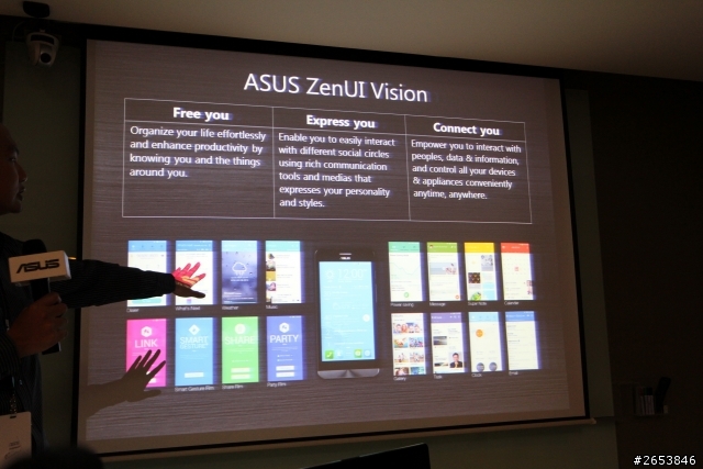 ASUS ZenFone 456 實機和規格資料照片