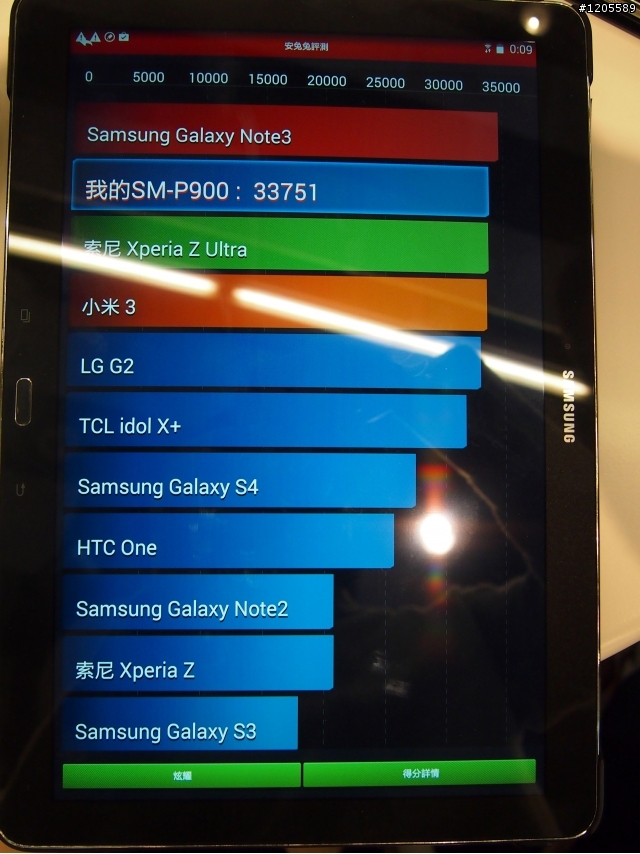 極致影音效能 Samsung GALAXY NotePRO x TabPRO新品體驗