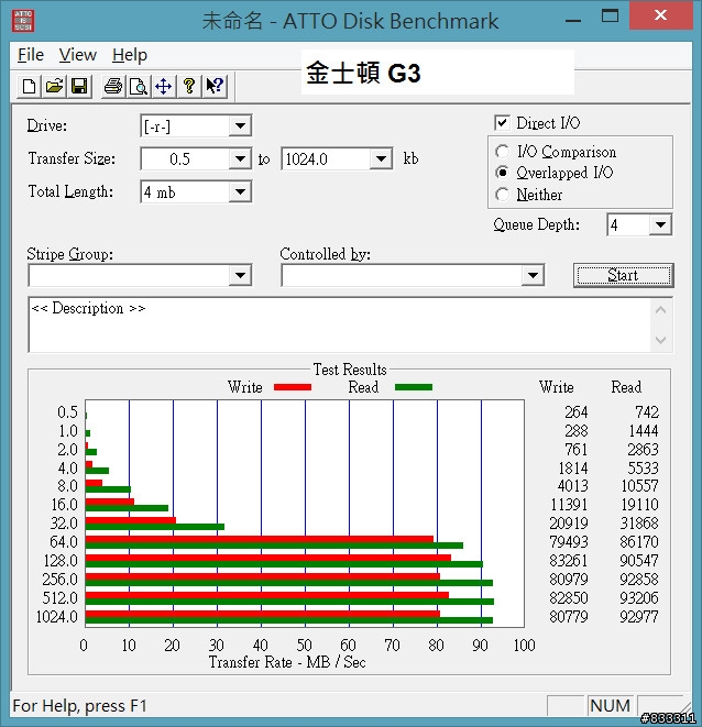 USB3.0 讀卡機 開箱測試 金士頓 MobileLite G3、創見 RDF5