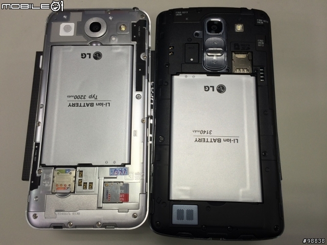從LG G Pro 到LG G Pro2 週邊和保護貼分享
