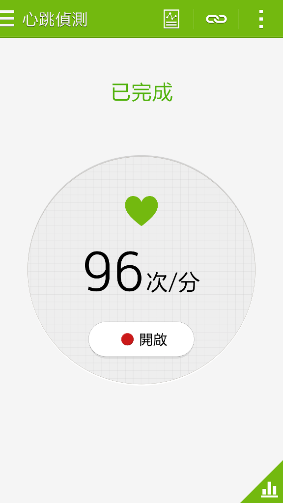 Samsung GALAXY S5體驗會