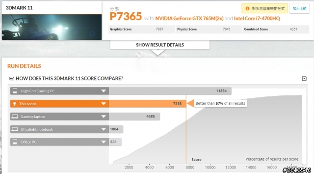 AORUS X7雙顯卡筆電入手分享~(03/31更新初步心得)